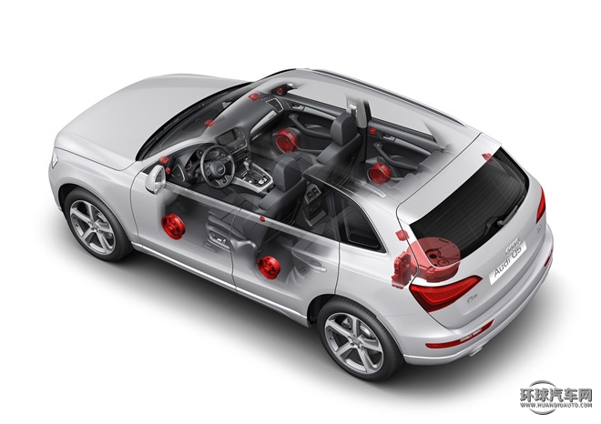 2013款 45 TFSI quattro 運動型