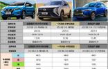 15萬買合資SUV？沐颯、卡羅拉銳放和逍客應(yīng)當(dāng)如何選擇？