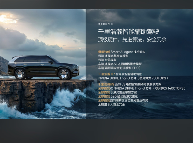 行業(yè)首發(fā)L3級方案、全場景極致安全，吉利